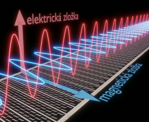 Elektromagnetické žiarenie a uzemňovacia sieťovina